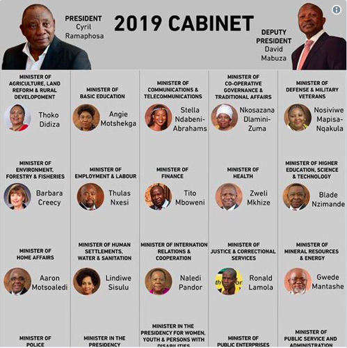 For The First Time In South Africa S History Half Of Its Cabinet